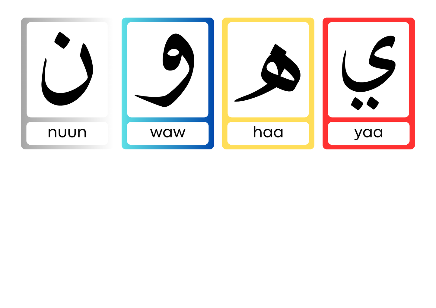 Arabic alphabet cards