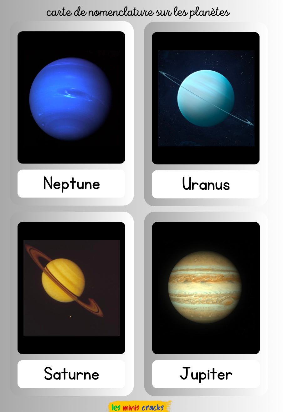 Planet nomenclature map