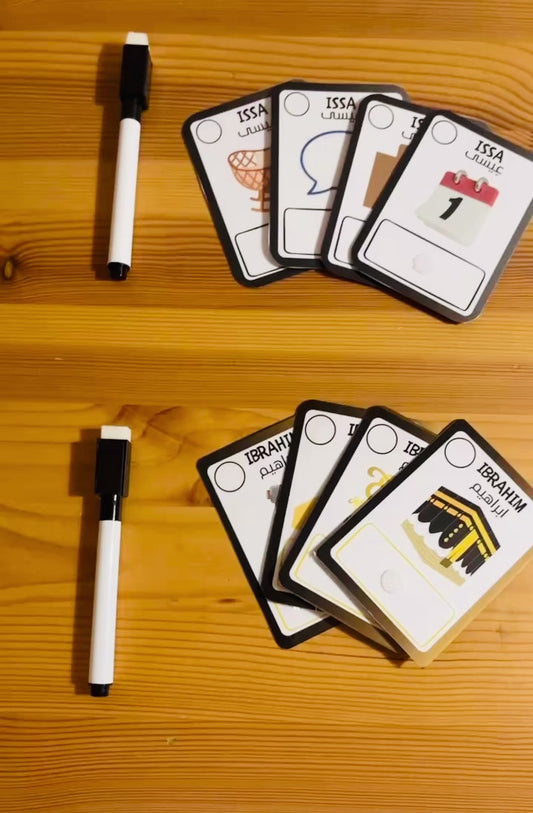 Sequential Card Games: History of the Prophets